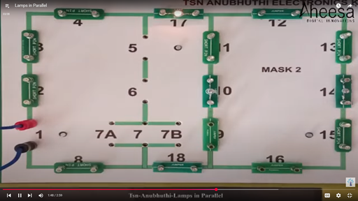 Anubhuthi T07 TN