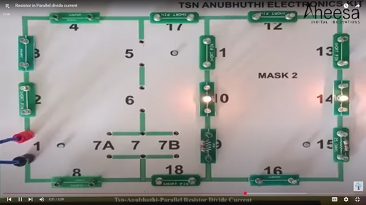 Anubhuthi T09 TN