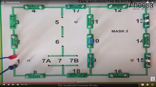 Anubhuthi T11 TN