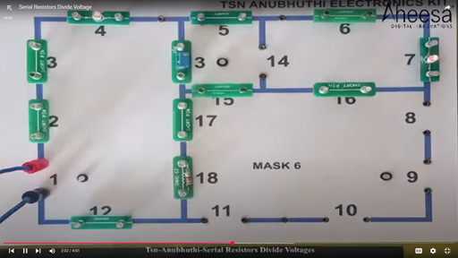 Anubhuthi T12 TN