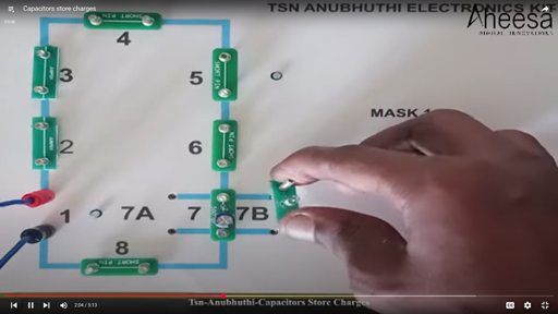 Anubhuthi T13 TN