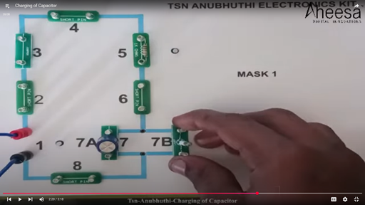 Anubhuthi T14 TN