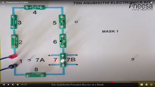 Anubhuthi T18 TN