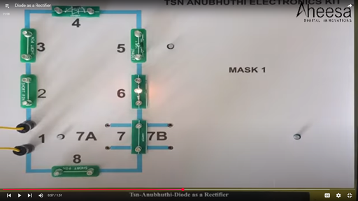 Anubhuthi T19 TN
