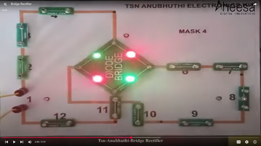 Anubhuthi T20 TN