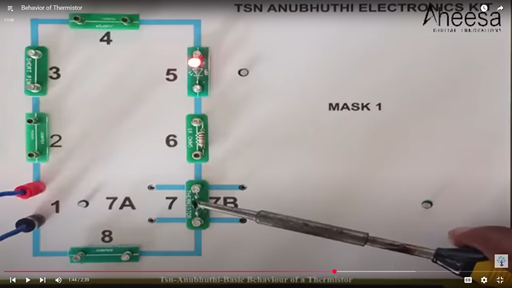 Anubhuthi T23 TN