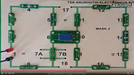 Anubhuthi T25 TN