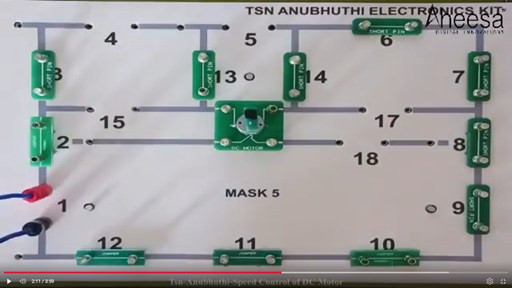 Anubhuthi T26 TN