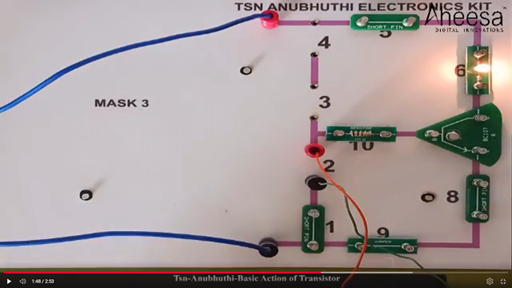 Anubhuthi T27 TN