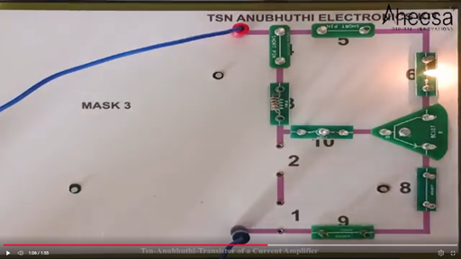 Anubhuthi T28 TN