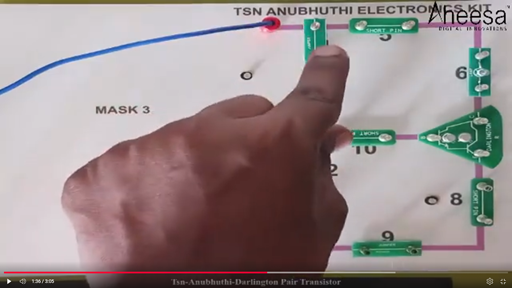 Anubhuthi T29 TN