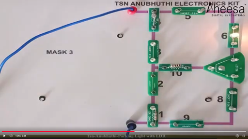Anubhuthi T30 TN