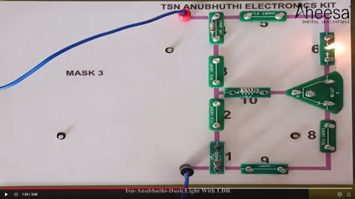 Anubhuthi T31 TN