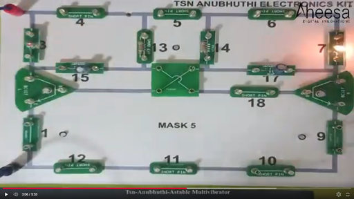 Anubhuthi T34 TN