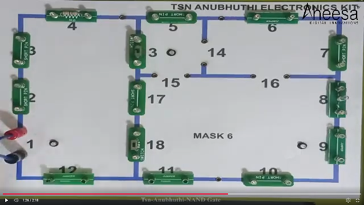 Anubhuthi T39 TN