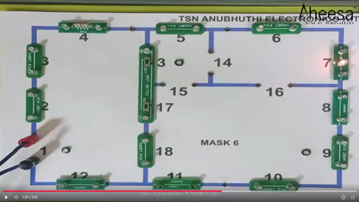 Anubhuthi T42 TN